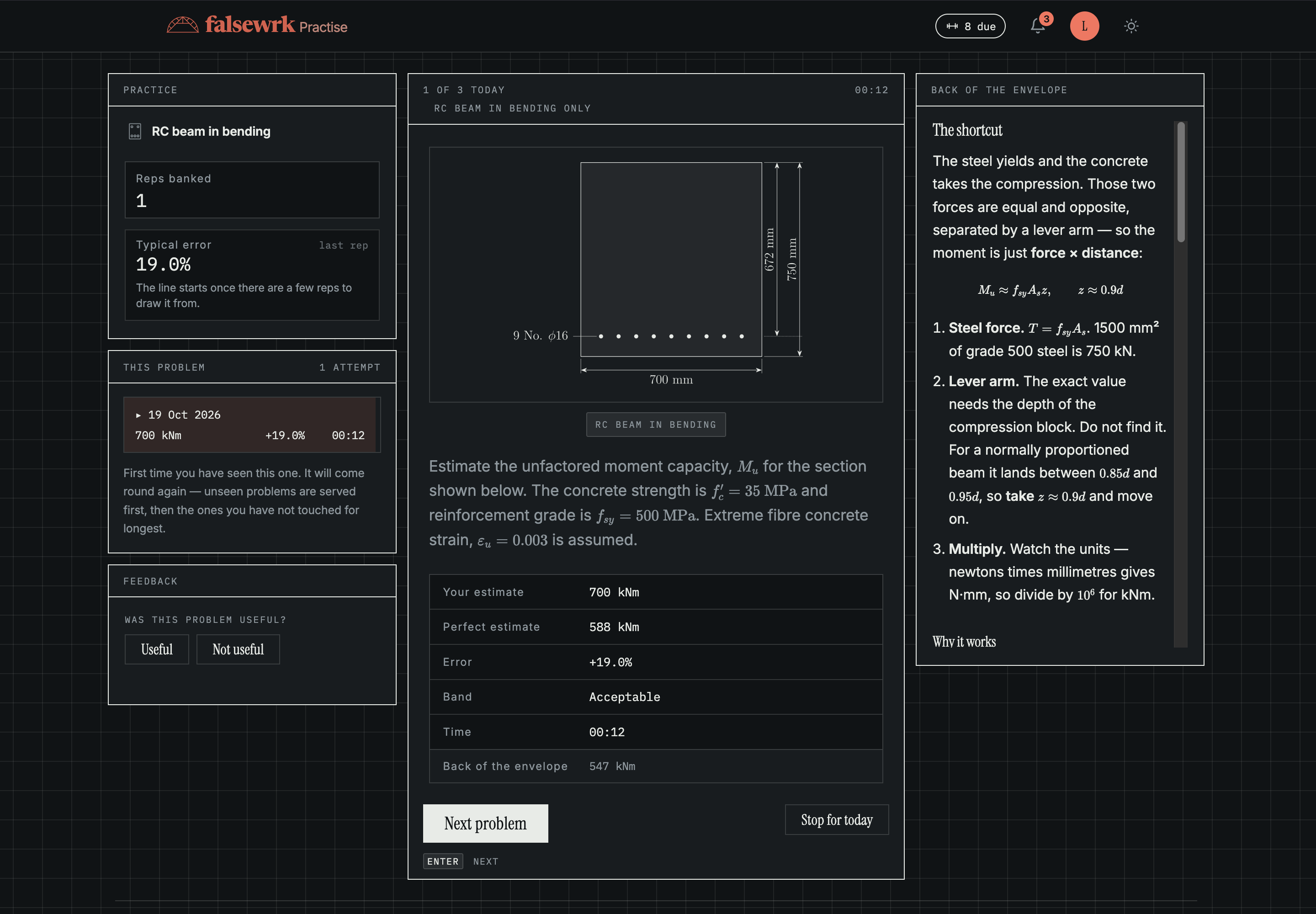 The falsewrk practice screen: a reinforced concrete section drawn to scale, an estimate of 384 kNm committed against a true 413 kNm, and the verdict — 7.0% out, excellent.